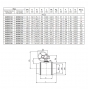 Danfoss JiP-WW DN150, 065N0151 приварний кран