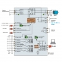 Частотний перетворювач (Частотник) Danfoss Micro Drive FC51 1,5 кВт, 132F0020