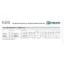 Занурювальний фекальний насос Calpeda GQGM 6-21